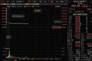 真猛啊！王睿泽13中7&16罚14中狂砍全场最高31分 外加4板5助2断